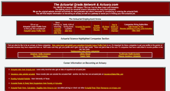 Desktop Screenshot of actuarialgrads.com